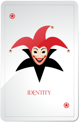 identity